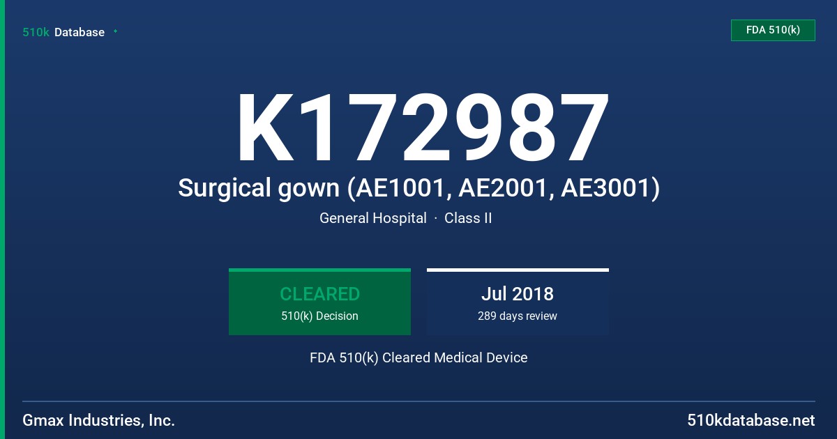 K172987 Surgical gown (AE1001, AE2001, AE3001) FDA 510(k) Cleared Medical Device