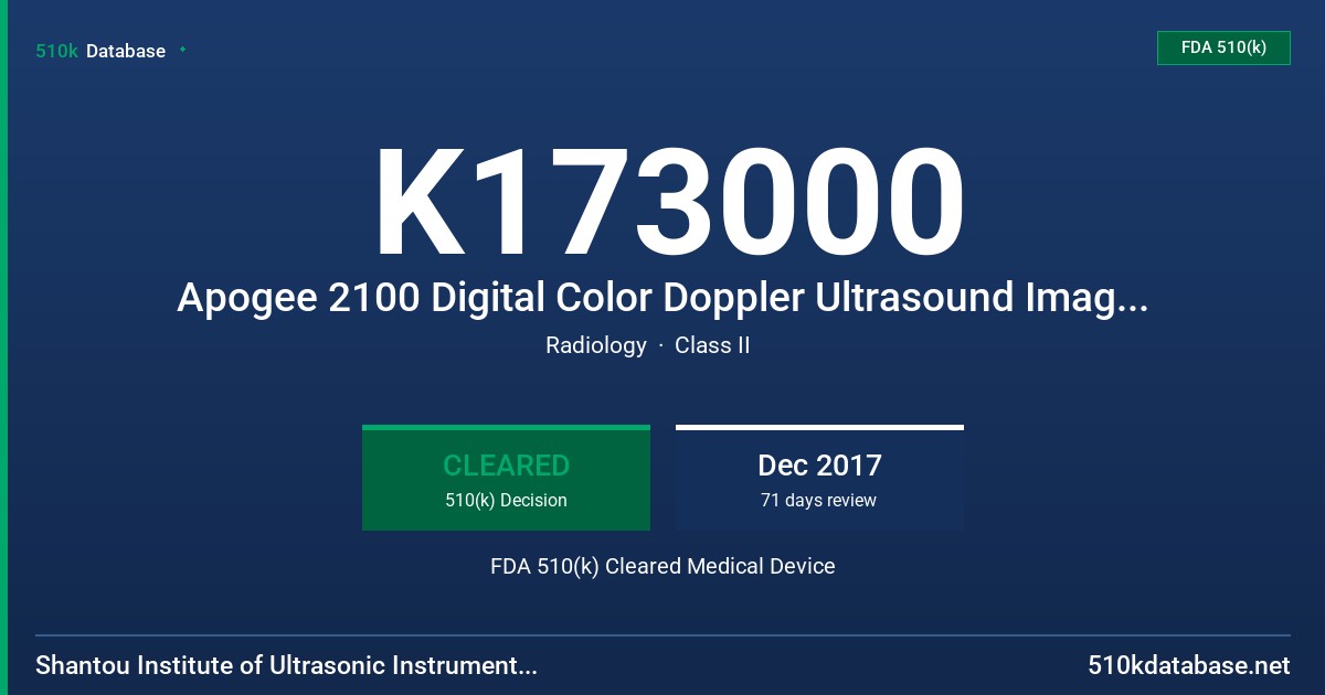 K173000 Apogee 2100 Digital Color Doppler Ultrasound Imaging System Apogee 2300 Digital Color Doppler Ultrasound Imaging System FDA 510(k) Cleared Medical Device