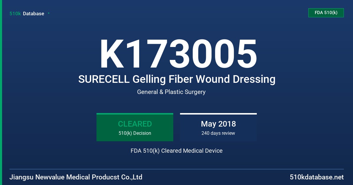 K173005 SURECELL Gelling Fiber Wound Dressing FDA 510(k) Cleared Medical Device