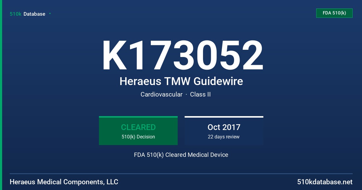 K173052 Heraeus TMW Guidewire FDA 510(k) Cleared Medical Device