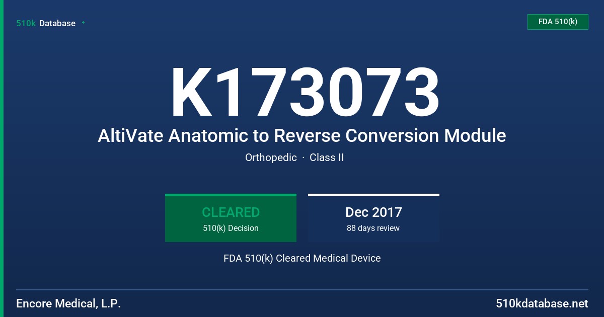 K173073 AltiVate Anatomic to Reverse Conversion Module FDA 510(k) Cleared Medical Device