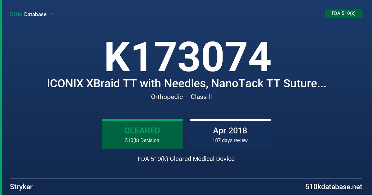 K173074 ICONIX XBraid TT with Needles, NanoTack TT Suture Anchor FDA 510(k) Cleared Medical Device