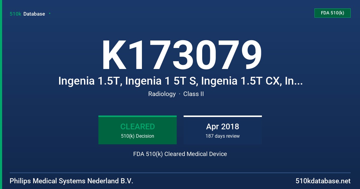 K173079 Ingenia 1.5T, Ingenia 1 5T S, Ingenia 1.5T CX, Ingenia 3.0T CX R5.4 FDA 510(k) Cleared Medical Device
