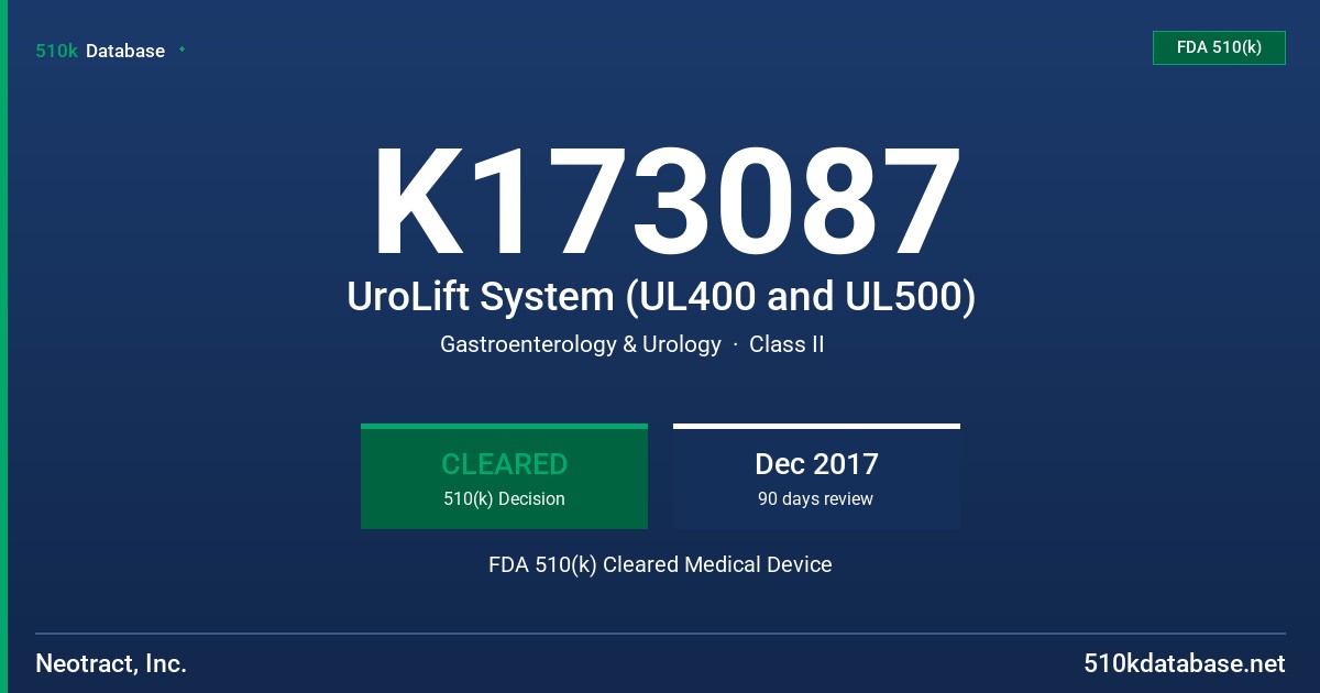 K173087 UroLift System (UL400 and UL500) FDA 510(k) Cleared Medical Device