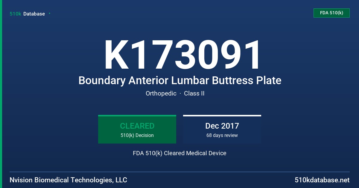 K173091 Boundary Anterior Lumbar Buttress Plate FDA 510(k) Cleared Medical Device
