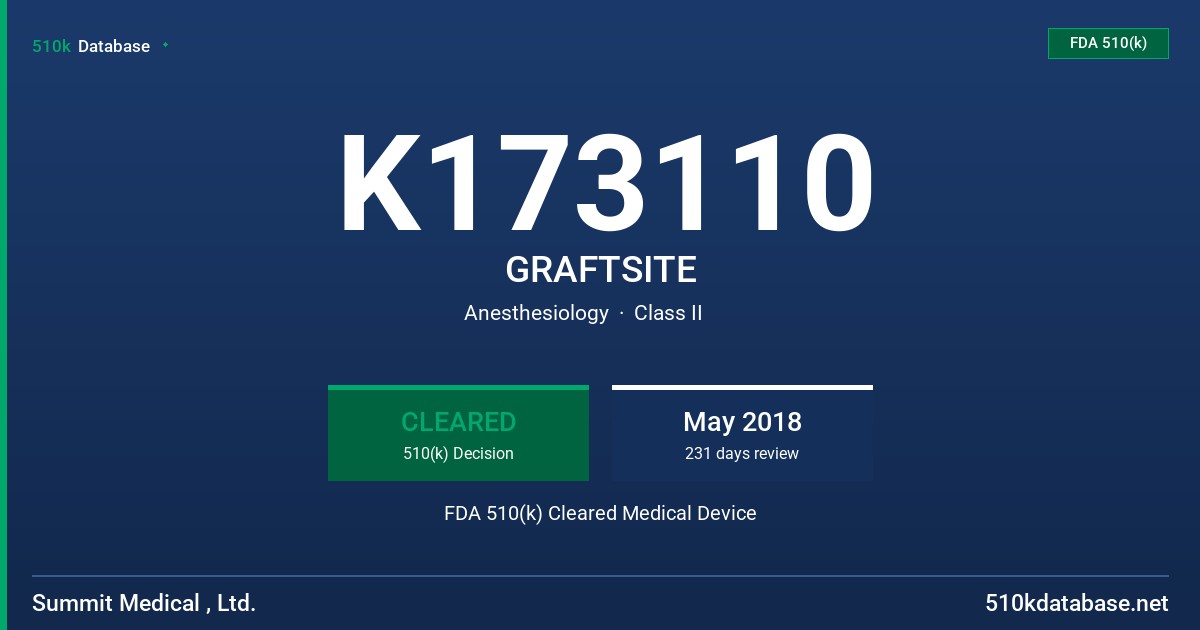 K173110 GRAFTSITE FDA 510(k) Cleared Medical Device