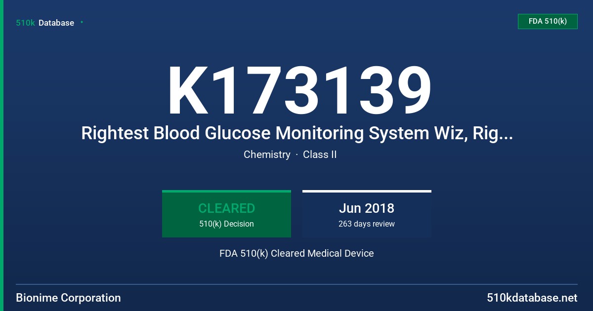 K173139 Rightest Blood Glucose Monitoring System Wiz, Rightest Blood Glucose Monitoring System Wiz Plus FDA 510(k) Cleared Medical Device