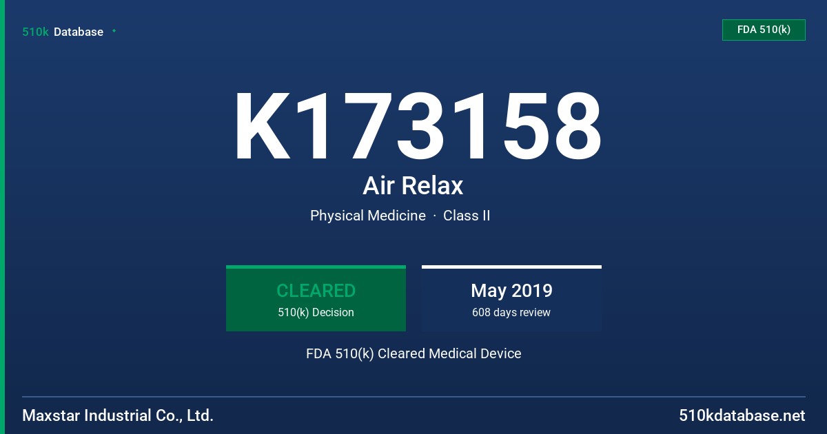 K173158 Air Relax FDA 510(k) Cleared Medical Device