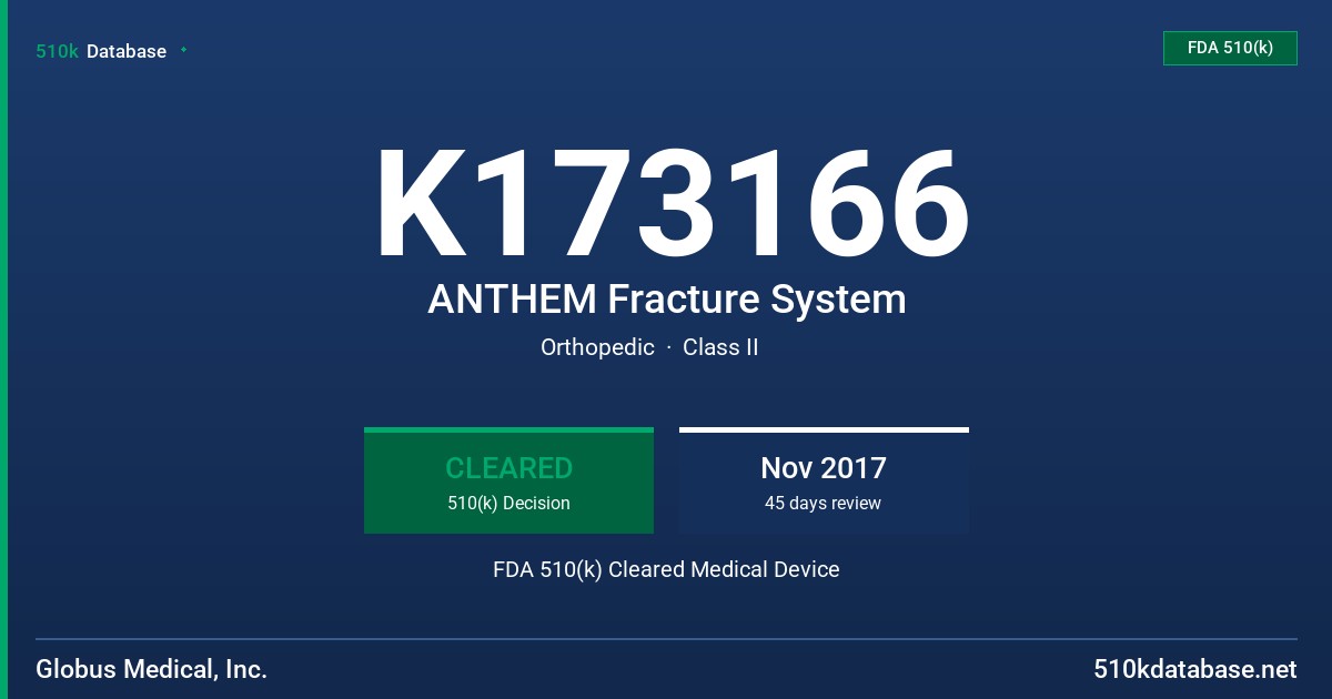 K173166 ANTHEM Fracture System FDA 510(k) Cleared Medical Device