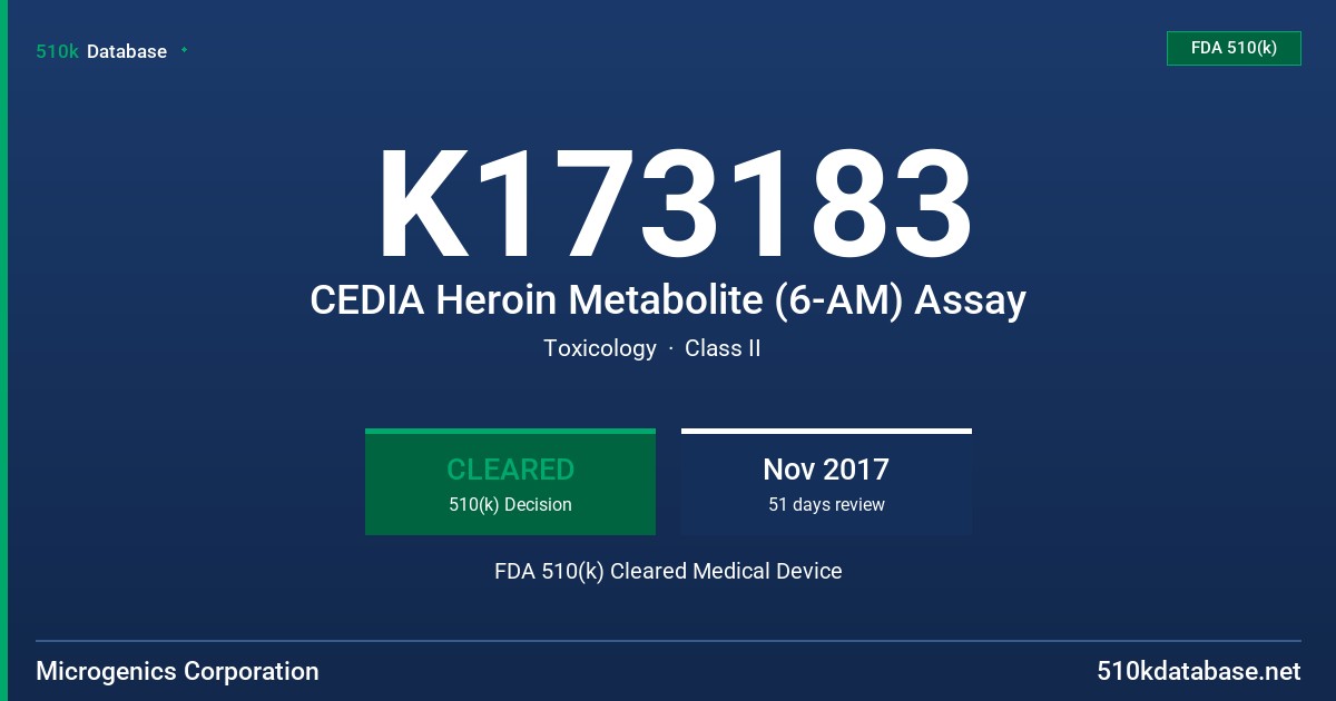K173183 CEDIA Heroin Metabolite (6-AM) Assay FDA 510(k) Cleared Medical Device