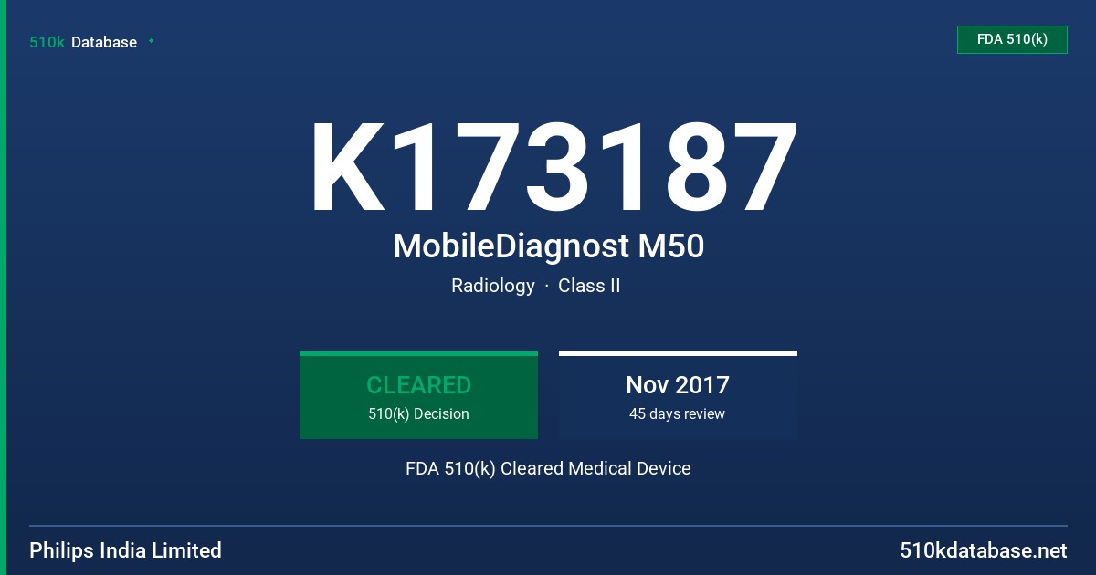 K173187 MobileDiagnost M50 FDA 510(k) Cleared Medical Device