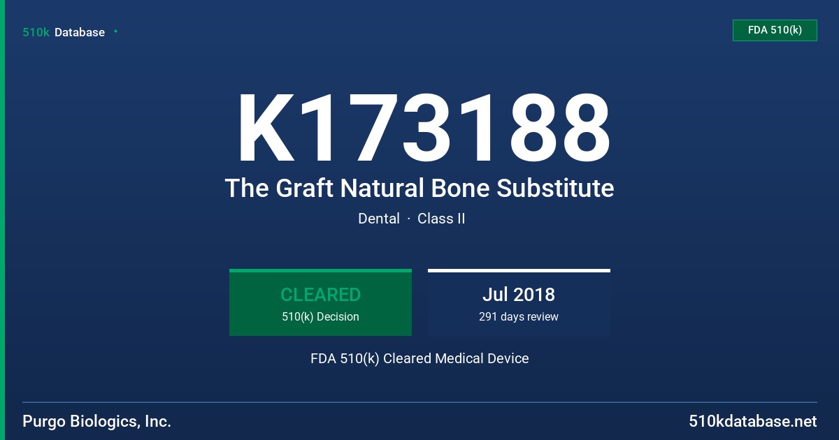 K173188 The Graft Natural Bone Substitute FDA 510(k) Cleared Medical Device