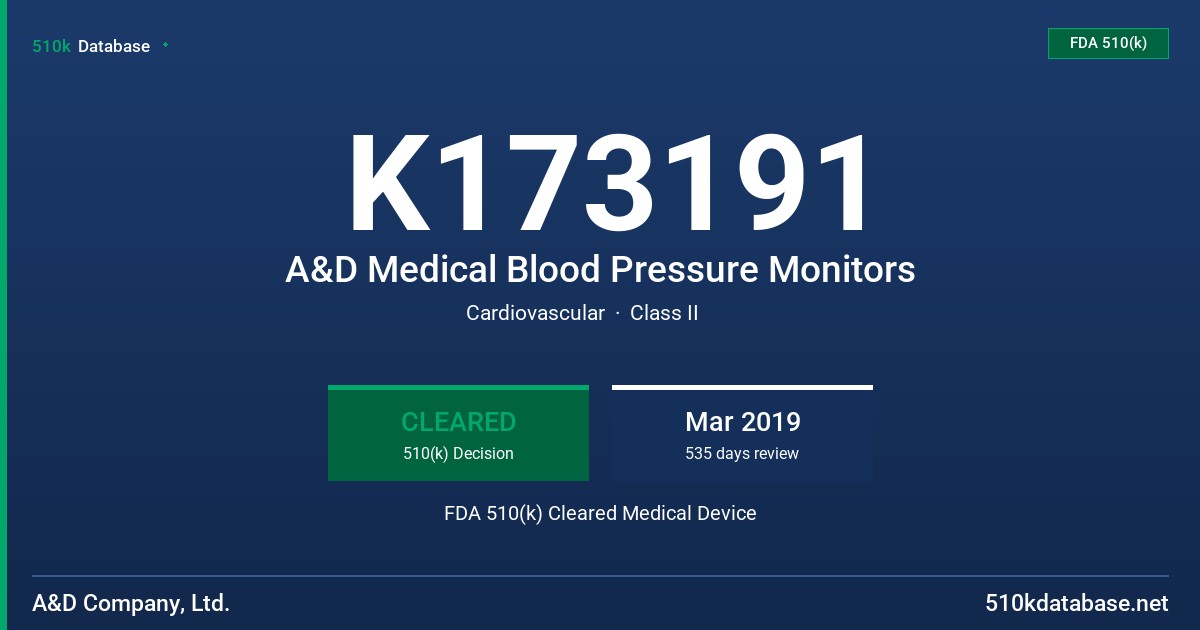 K173191 A&D Medical Blood Pressure Monitors FDA 510(k) Cleared Medical Device
