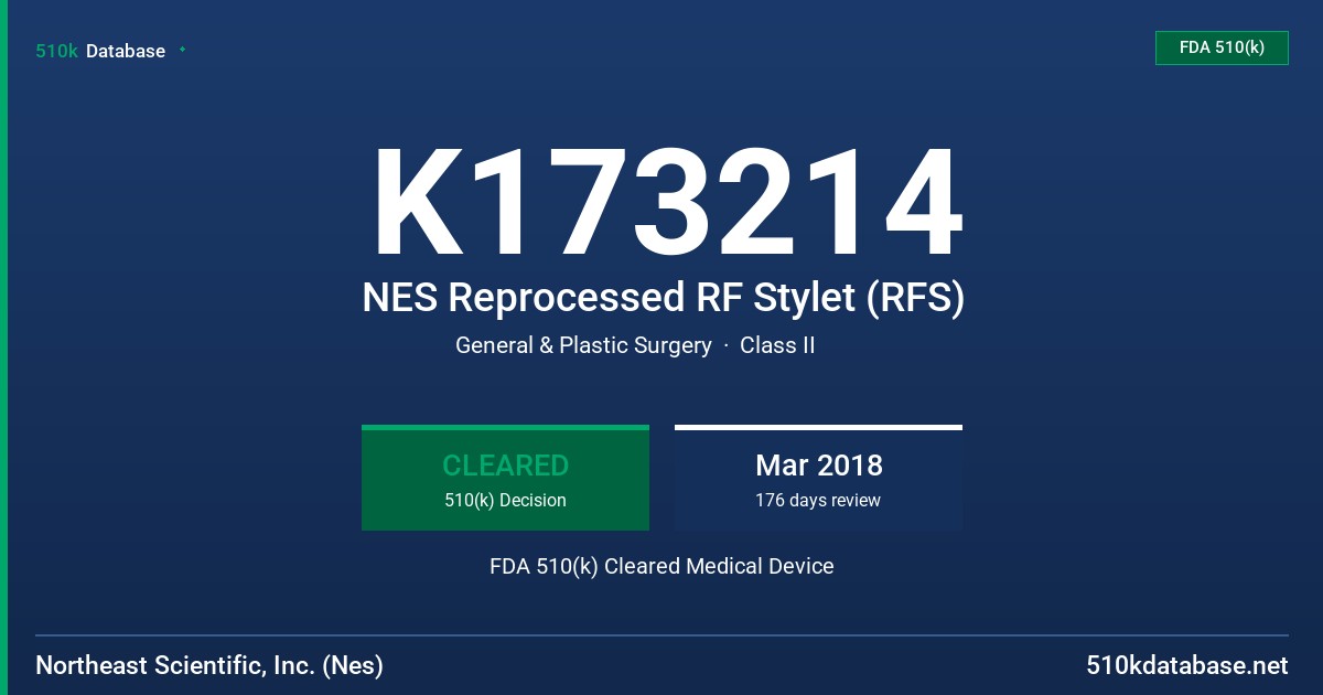 K173214 NES Reprocessed RF Stylet (RFS) FDA 510(k) Cleared Medical Device