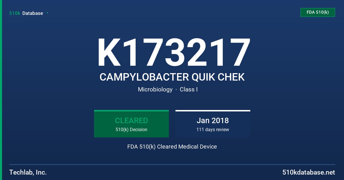 K173217 CAMPYLOBACTER QUIK CHEK FDA 510(k) Cleared Medical Device