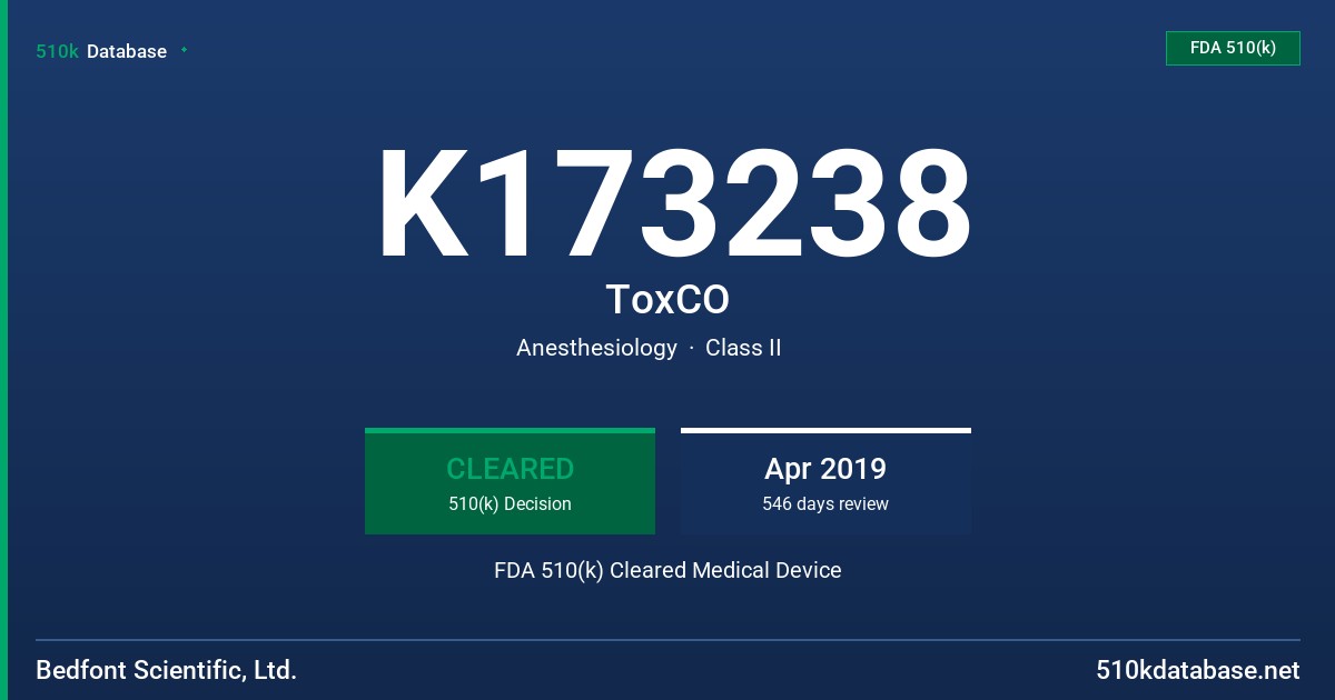 K173238 ToxCO FDA 510(k) Cleared Medical Device