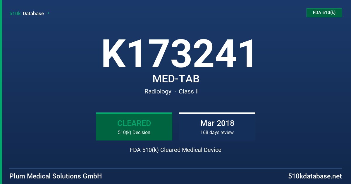 K173241 MED-TAB FDA 510(k) Cleared Medical Device
