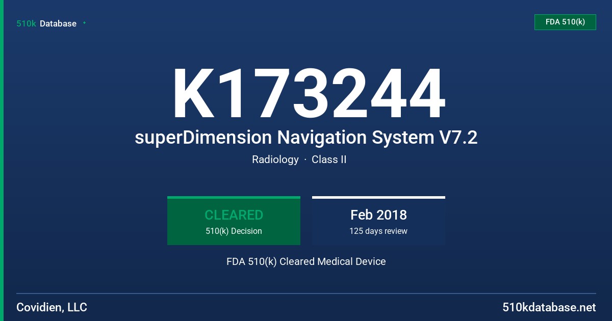 K173244 superDimension Navigation System V7.2 FDA 510(k) Cleared Medical Device