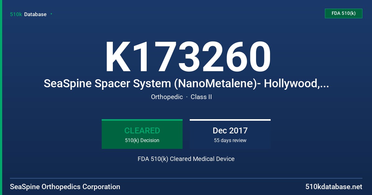 K173260 SeaSpine Spacer System (NanoMetalene)- Hollywood, Hollywood VI, Ventura, Pacifica FDA 510(k) Cleared Medical Device