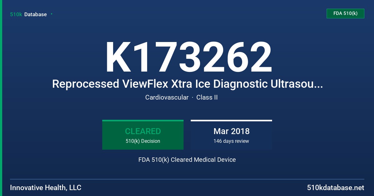K173262 Reprocessed ViewFlex Xtra Ice Diagnostic Ultrasound Catheter FDA 510(k) Cleared Medical Device