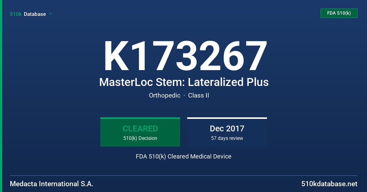 K173267 MasterLoc Stem: Lateralized Plus FDA 510(k) Cleared Medical Device