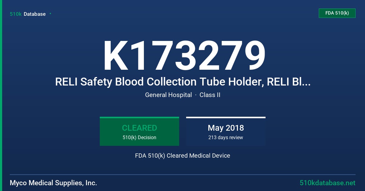 K173279 RELI Safety Blood Collection Tube Holder, RELI Blood Collection Tube Holder FDA 510(k) Cleared Medical Device