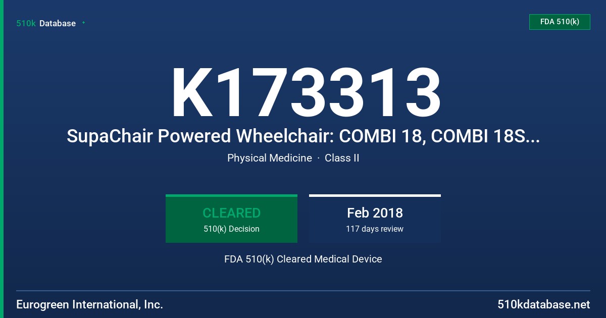 K173313 SupaChair Powered Wheelchair: COMBI 18, COMBI 18SP, COMBI 20, COMBI 20SP FDA 510(k) Cleared Medical Device