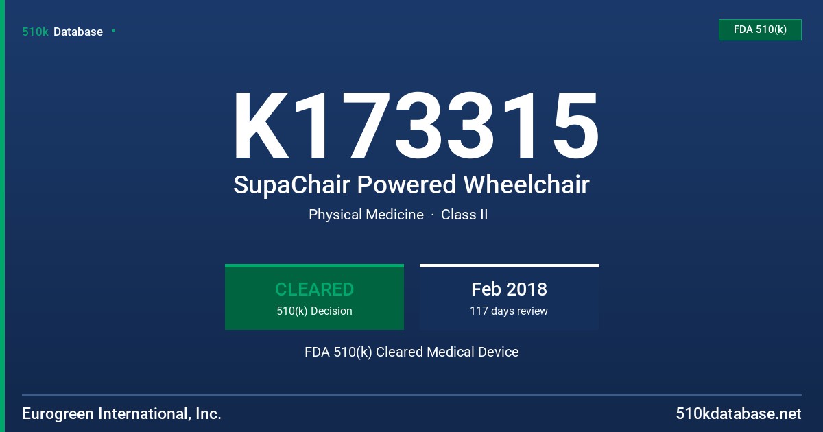 K173315 SupaChair Powered Wheelchair FDA 510(k) Cleared Medical Device