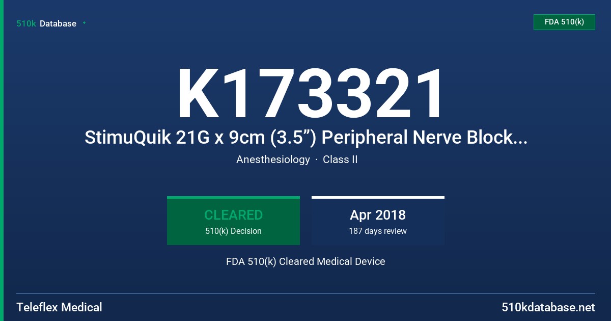 K173321 StimuQuik 21G x 9cm (3.5”) Peripheral Nerve Block Needle, StimuQuik Echo 21G x 9cm (3.5”) Peripheral Nerve Block Needle, StimuQuik 21G x 15cm (6”) Peripheral Nerve Block Needle, StimuQuik Echo 21G x 15cm (6”) Peripheral Nerve Block Needle, StimuQuik 21G x 2.5cm (1”) Peripheral Nerve Block Needle FDA 510(k) Cleared Medical Device