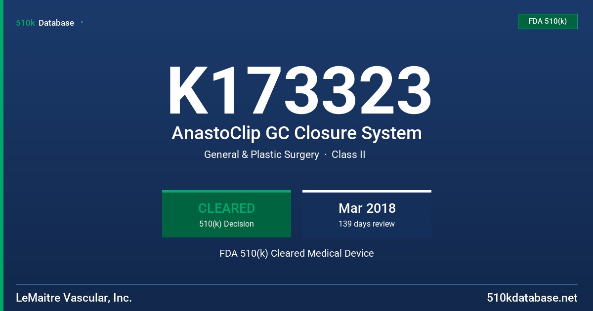K173323 AnastoClip GC Closure System FDA 510(k) Cleared Medical Device