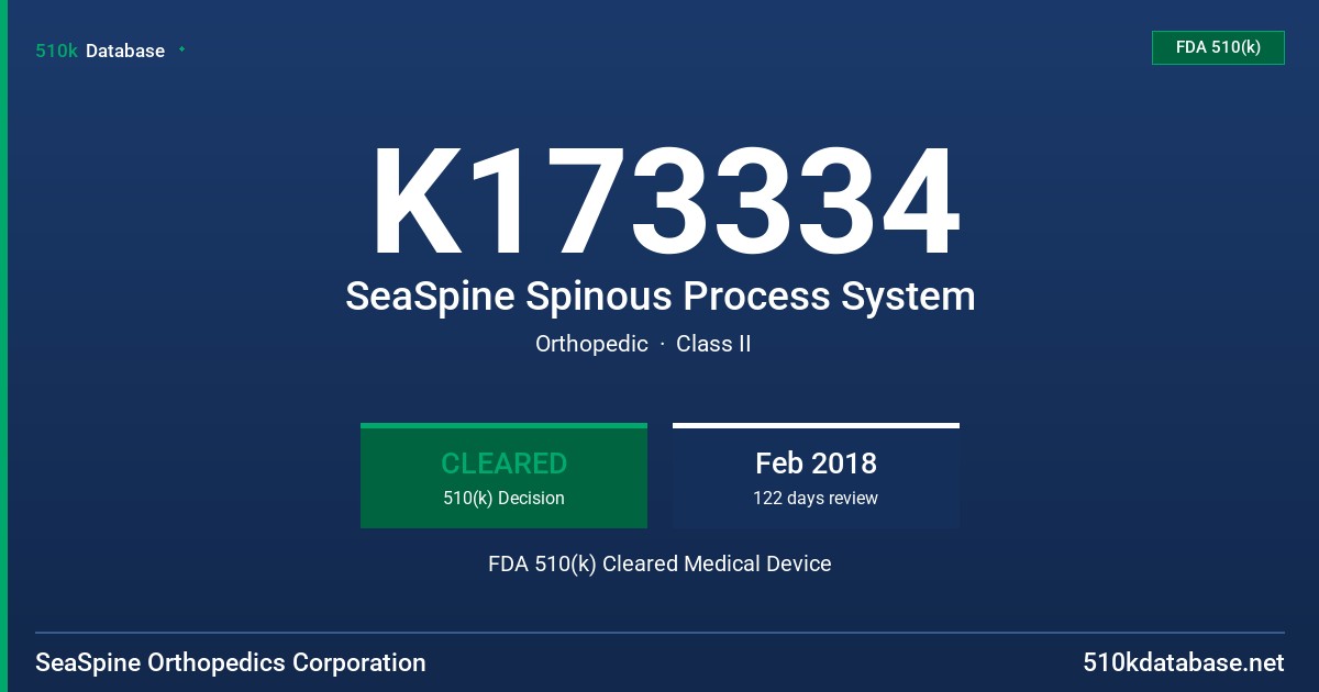 K173334 SeaSpine Spinous Process System FDA 510(k) Cleared Medical Device