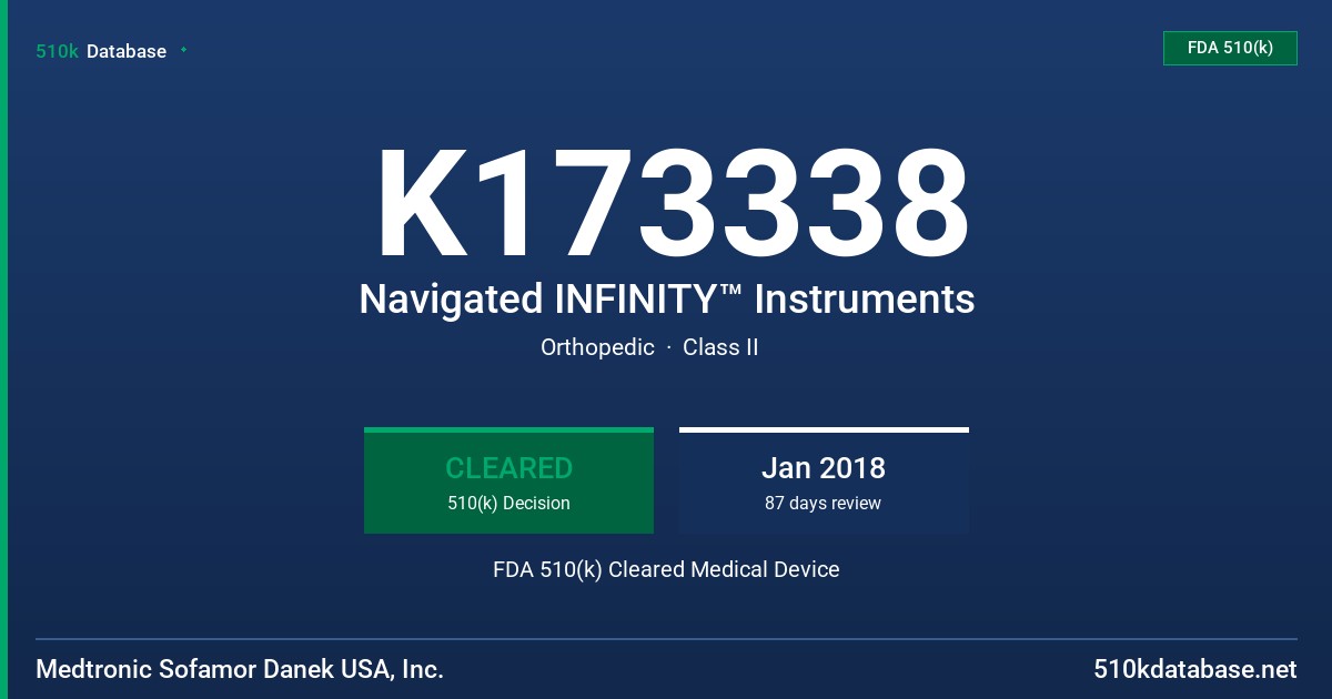 K173338 Navigated INFINITY™ Instruments FDA 510(k) Cleared Medical Device