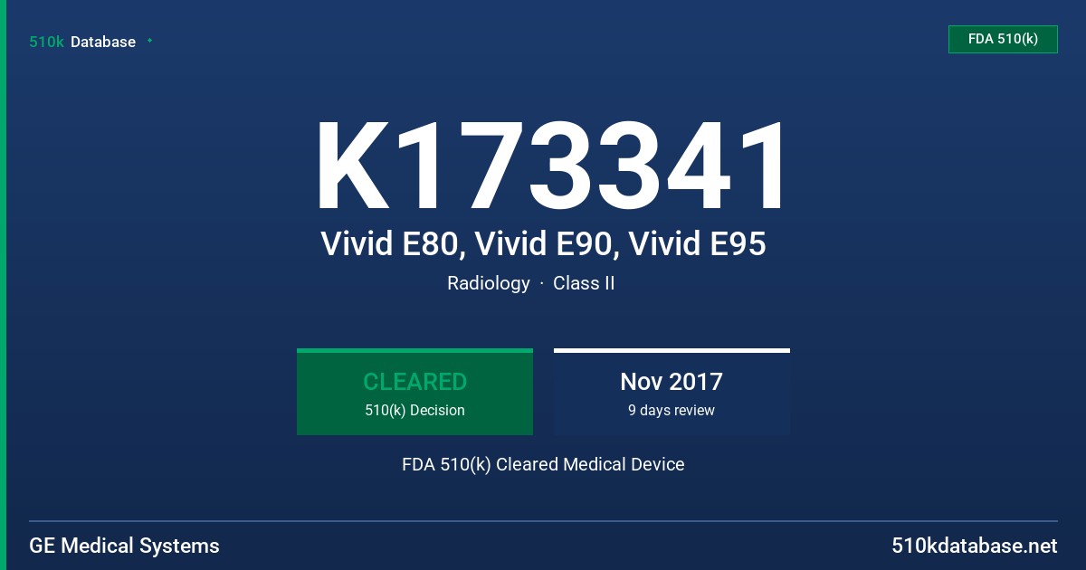K173341 Vivid E80, Vivid E90, Vivid E95 FDA 510(k) Cleared Medical Device