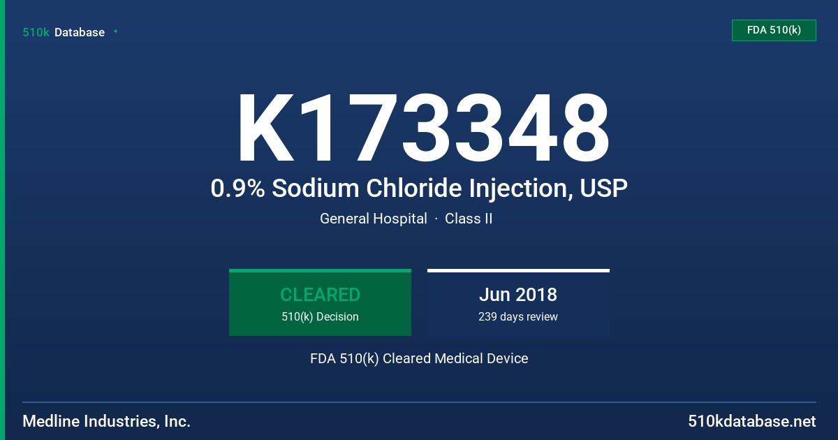K173348 0.9% Sodium Chloride Injection, USP FDA 510(k) Cleared Medical Device