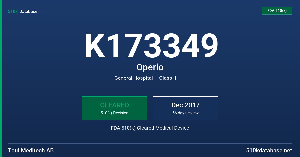 K173349 Operio FDA 510(k) Cleared Medical Device