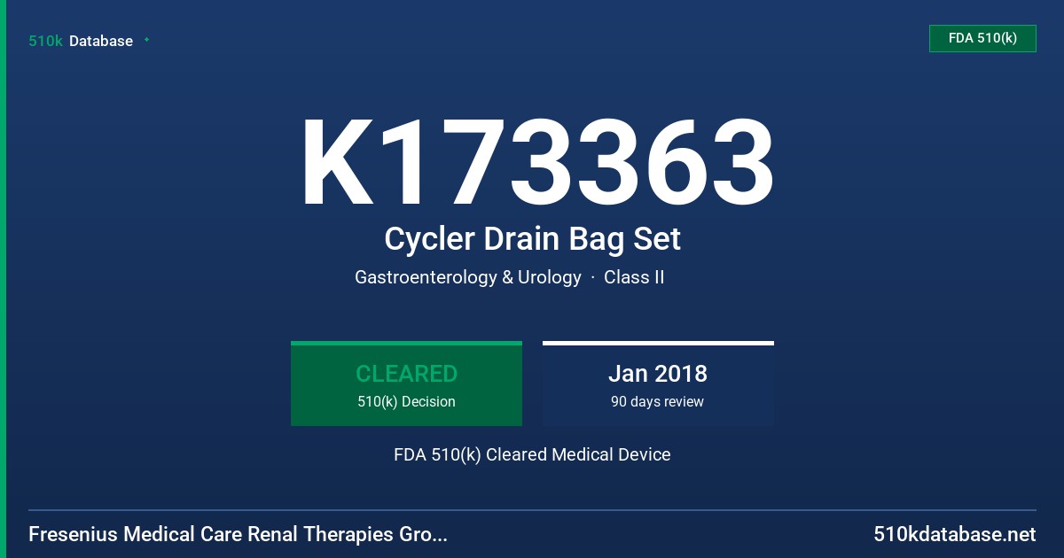K173363 Cycler Drain Bag Set FDA 510(k) Cleared Medical Device