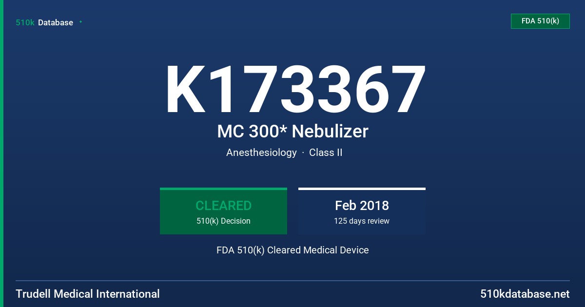 K173367 MC 300* Nebulizer FDA 510(k) Cleared Medical Device