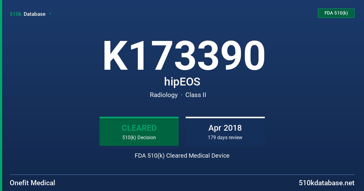 K173390 hipEOS FDA 510(k) Cleared Medical Device