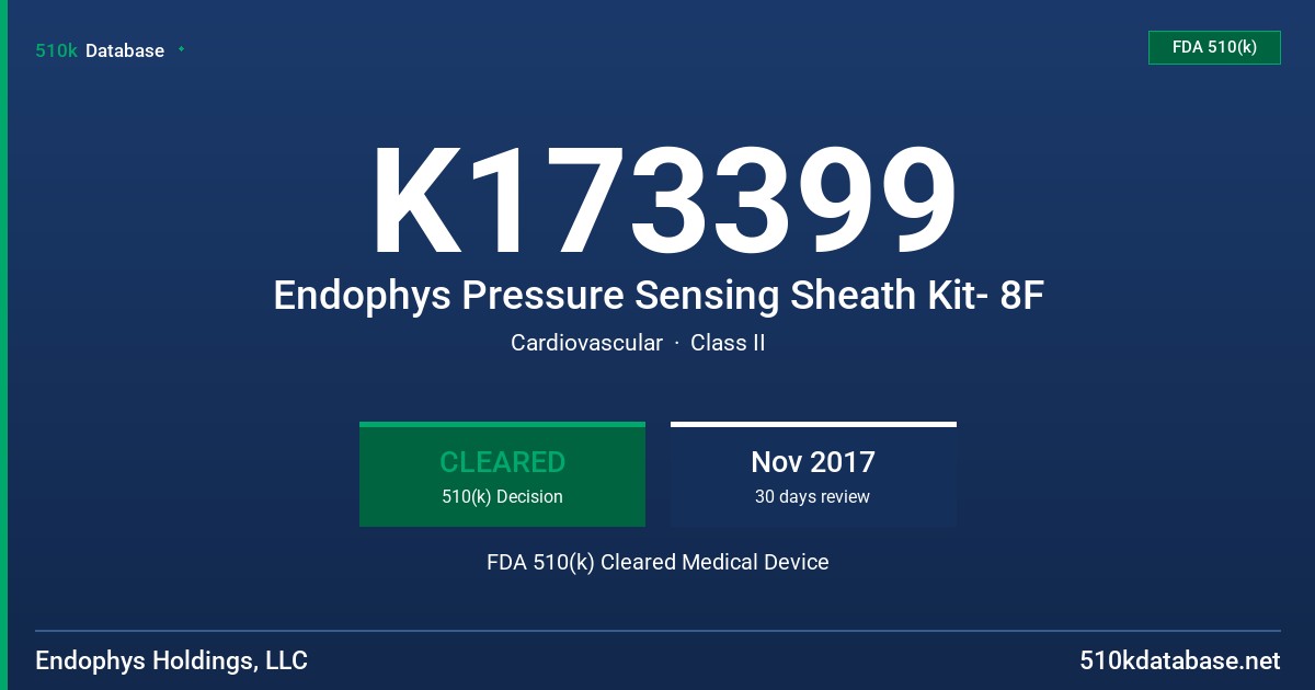 K173399 Endophys Pressure Sensing Sheath Kit- 8F FDA 510(k) Cleared Medical Device