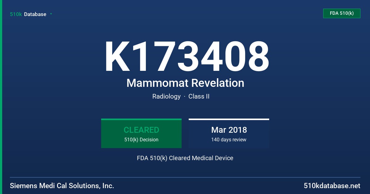 K173408 Mammomat Revelation FDA 510(k) Cleared Medical Device