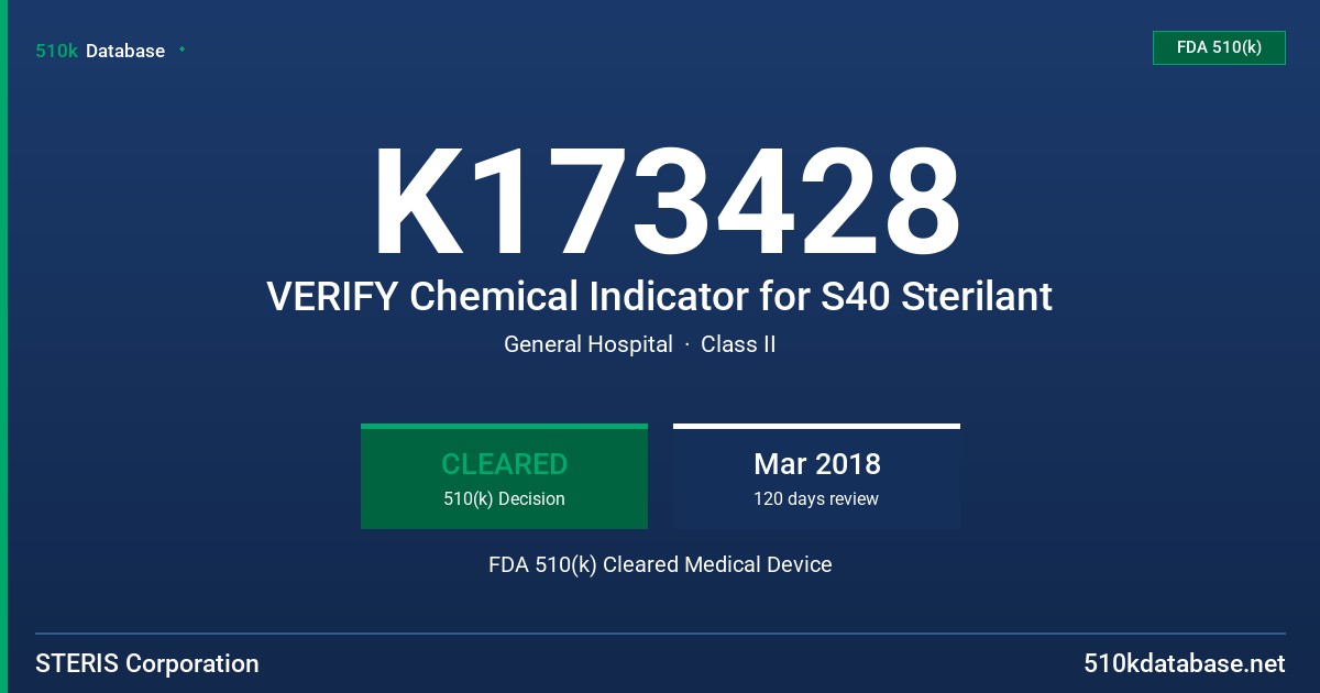 K173428 VERIFY Chemical Indicator for S40 Sterilant FDA 510(k) Cleared Medical Device