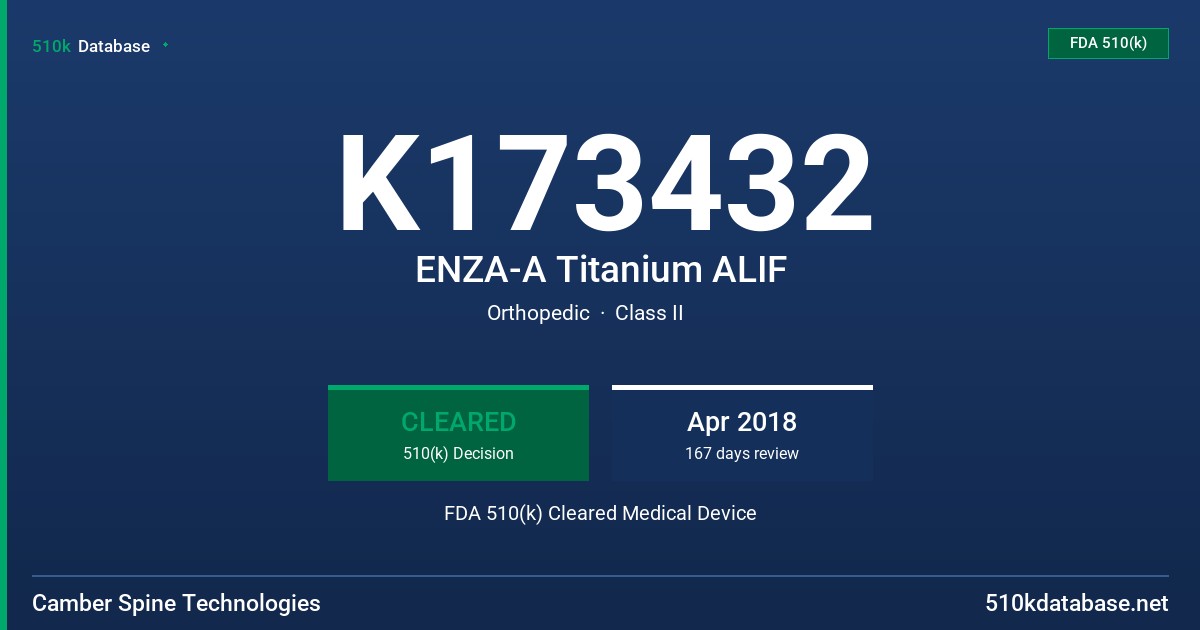 K173432 ENZA-A Titanium ALIF FDA 510(k) Cleared Medical Device