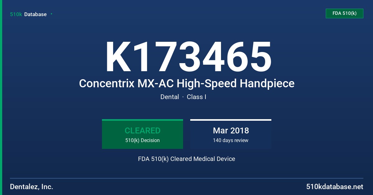 K173465 Concentrix MX-AC High-Speed Handpiece FDA 510(k) Cleared Medical Device