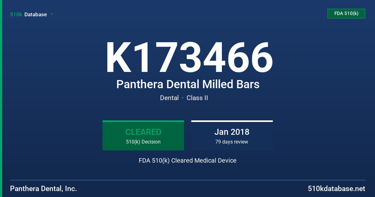 K173466 Panthera Dental Milled Bars FDA 510(k) Cleared Medical Device