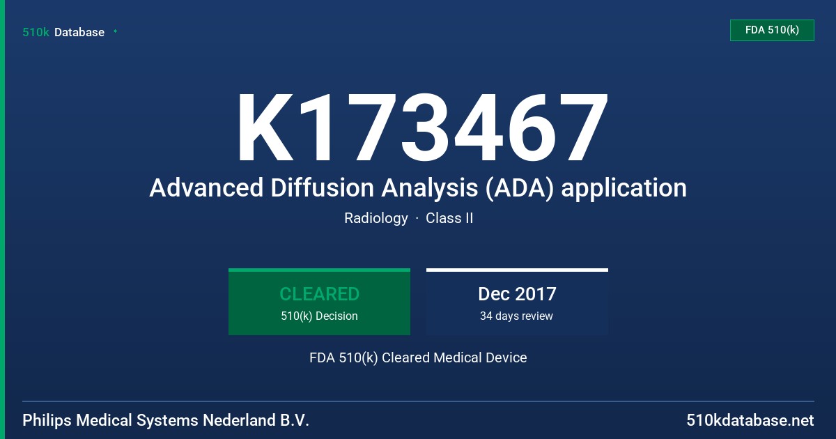 K173467 Advanced Diffusion Analysis (ADA) application FDA 510(k) Cleared Medical Device
