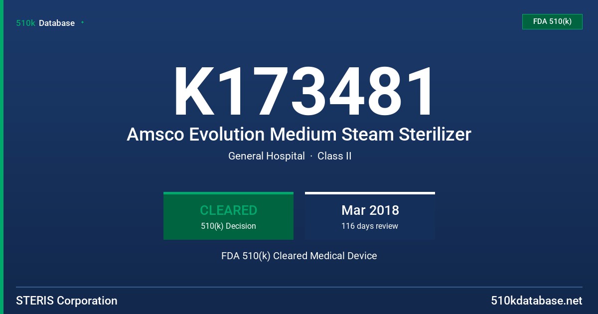 K173481 Amsco Evolution Medium Steam Sterilizer FDA 510(k) Cleared Medical Device