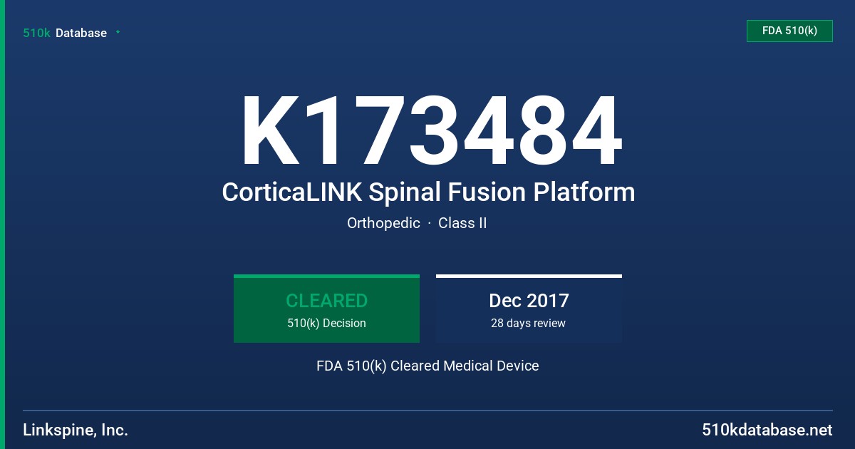 K173484 CorticaLINK Spinal Fusion Platform FDA 510(k) Cleared Medical Device