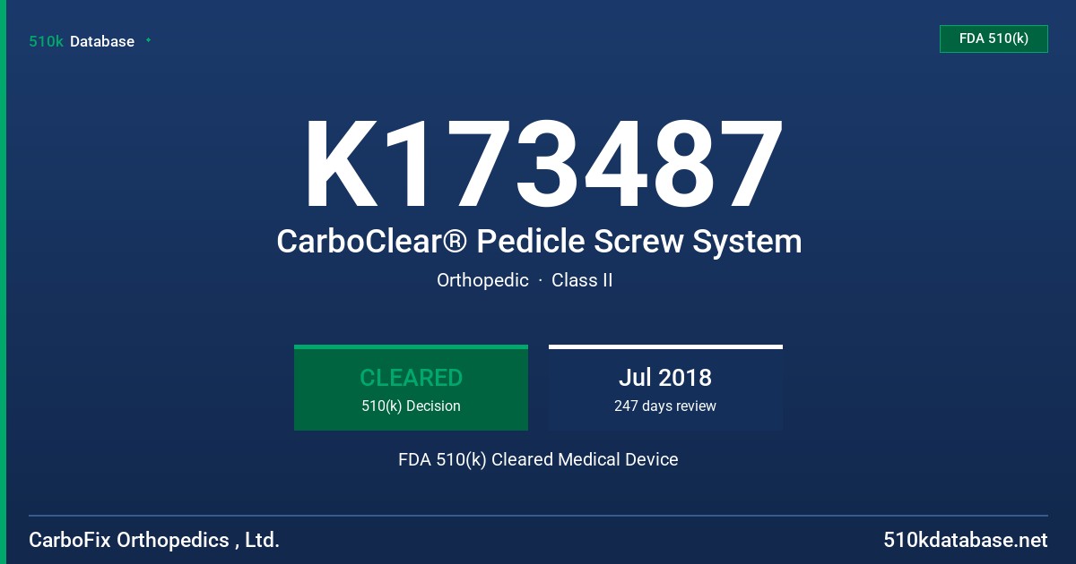 K173487 CarboClear® Pedicle Screw System FDA 510(k) Cleared Medical Device