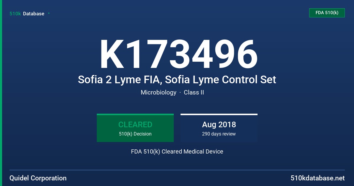 K173496 Sofia 2 Lyme FIA, Sofia Lyme Control Set FDA 510(k) Cleared Medical Device