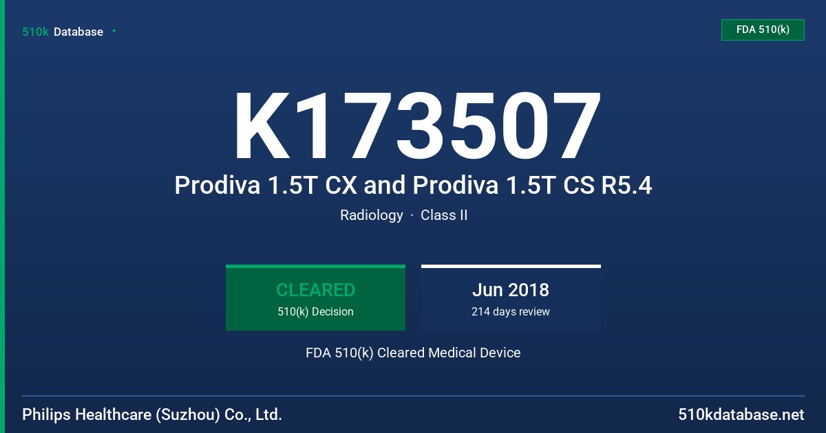 K173507 Prodiva 1.5T CX and Prodiva 1.5T CS R5.4 FDA 510(k) Cleared Medical Device
